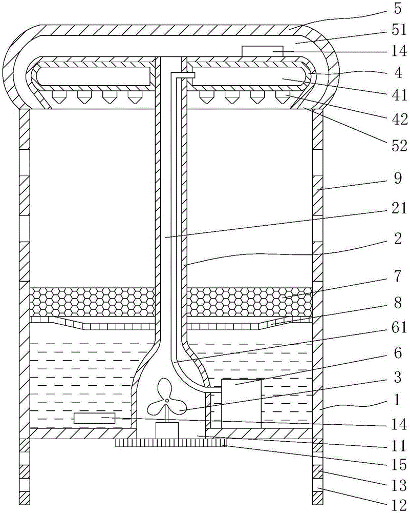 Humidifying purifier