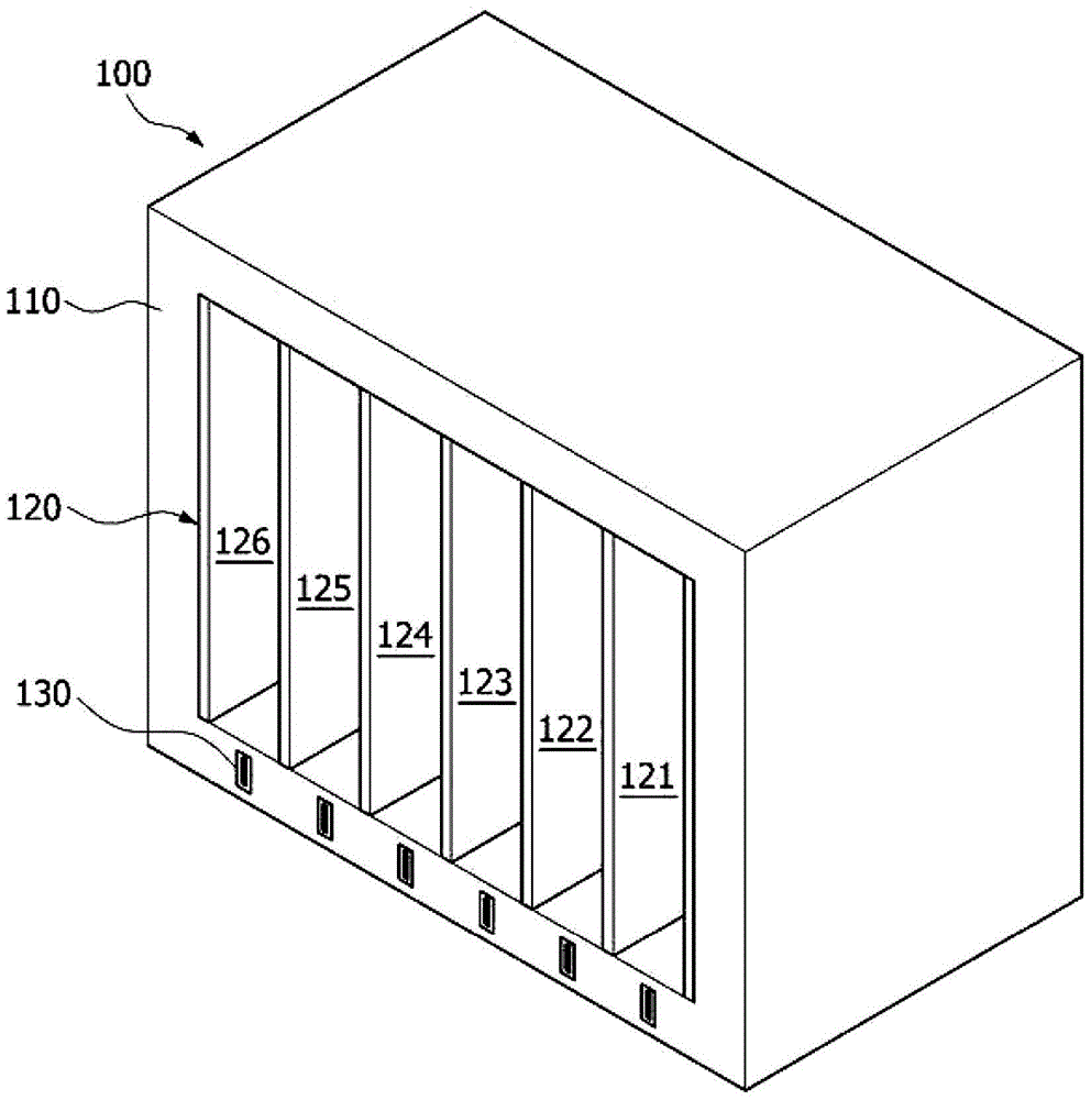 Multifunctional charging and sterilizer