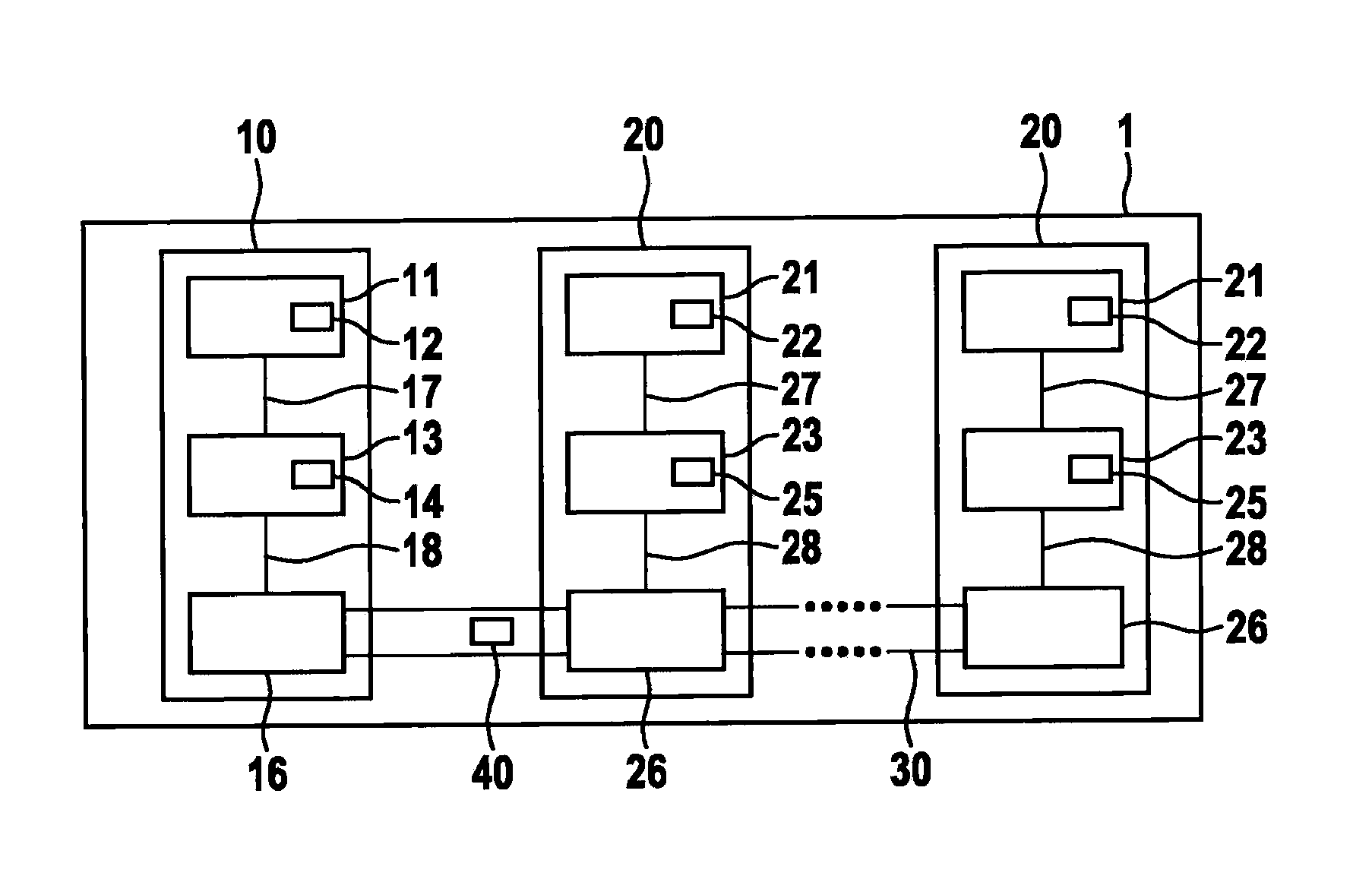 User station of a bus system and method for transmitting messages between user stations of a bus system