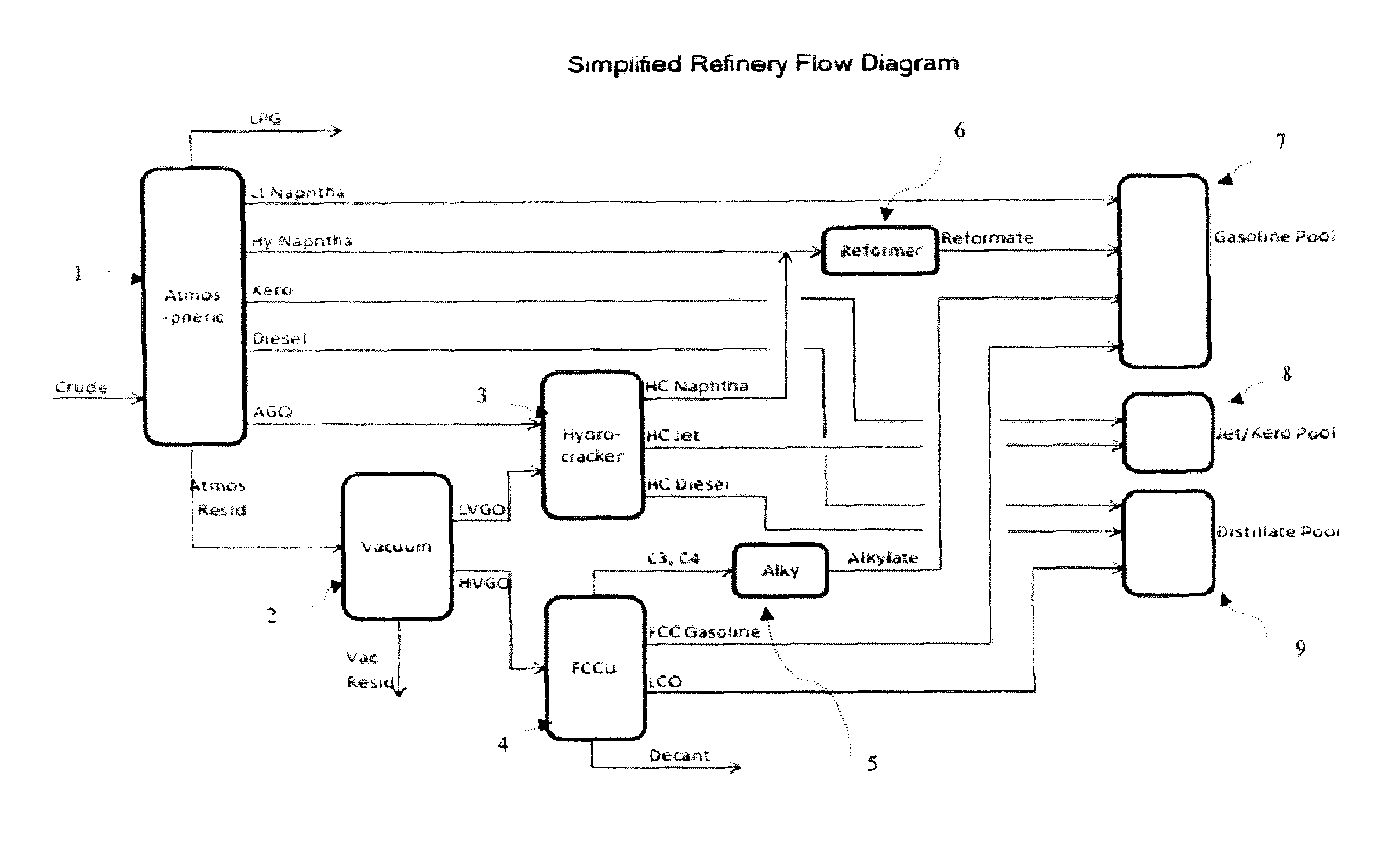 Computer apparatus and method for real-time multi-unit optimization