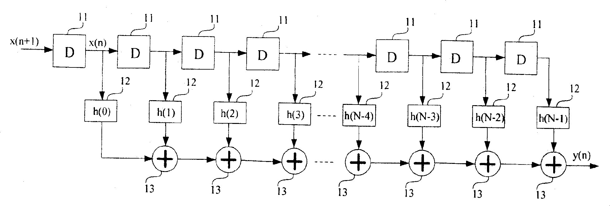 Built-in digital filter apparatus for physical layer of wireless intermediate-range sensing network