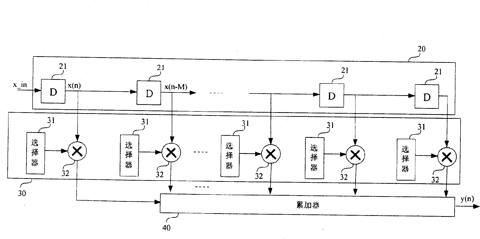 Built-in digital filter apparatus for physical layer of wireless intermediate-range sensing network