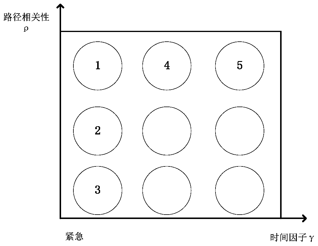 A distribution robot, system and method based on electromagnetic lock