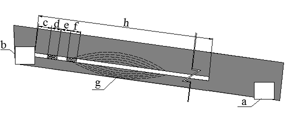 Hydrofracturing-based method and equipment for diminishing dust and eliminating outburst of coal bed