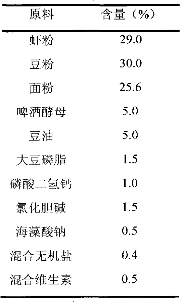 Preparation method and application of compound radix bupleuri preparation