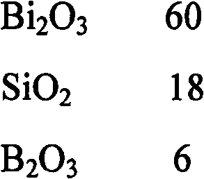 High temperature sintering conductive silver paste for negative temperature coefficient (NTC) thermistor and preparation method thereof