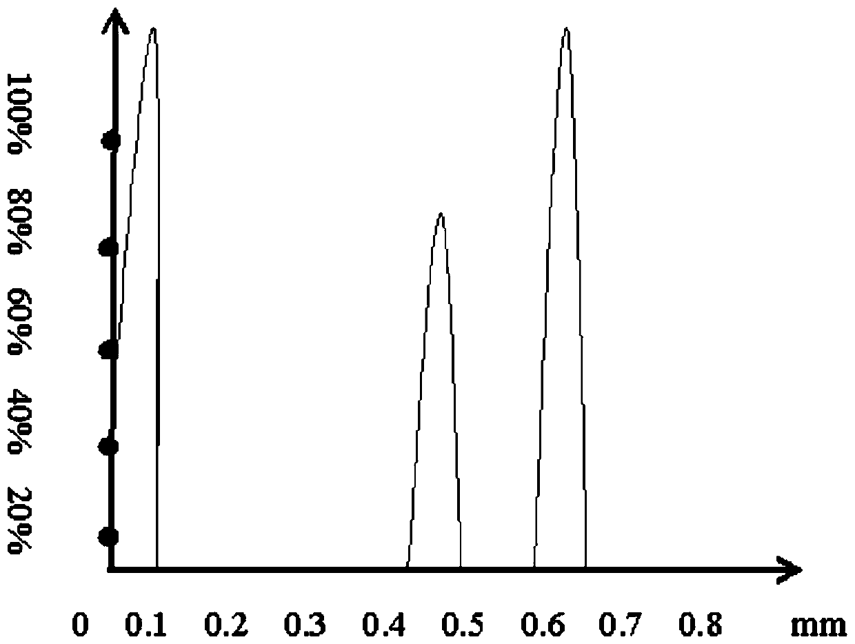 An ultrasonic phased array online testing method for the internal quality of thin-walled CFRP pipe fittings