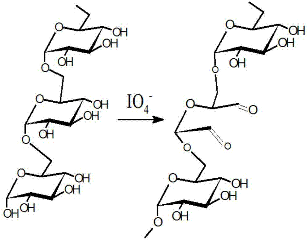 A kind of acid-sensitive amphiphilic stearic acid amidated dextran polymer nanomicelle and preparation method thereof