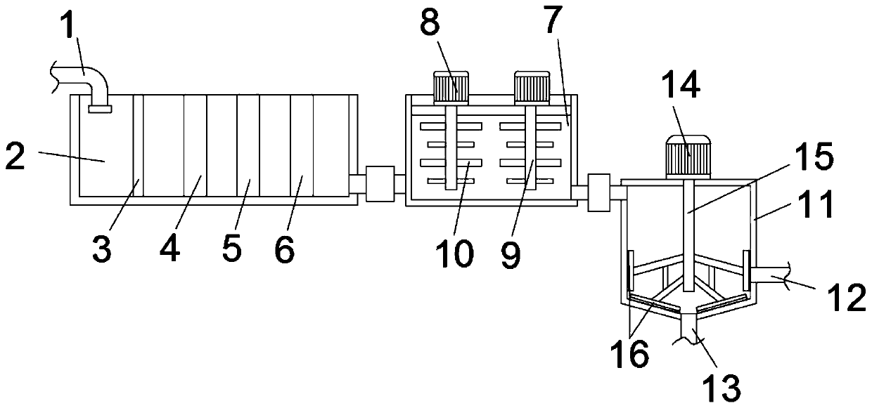 High-efficiency multistage biological infiltration sewage treatment device and method