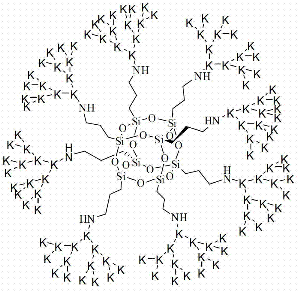 Method for synthesizing dendritic compound trifluoroacetate with cage type octa (gamma-aminopropyl) silsesquioxane as core