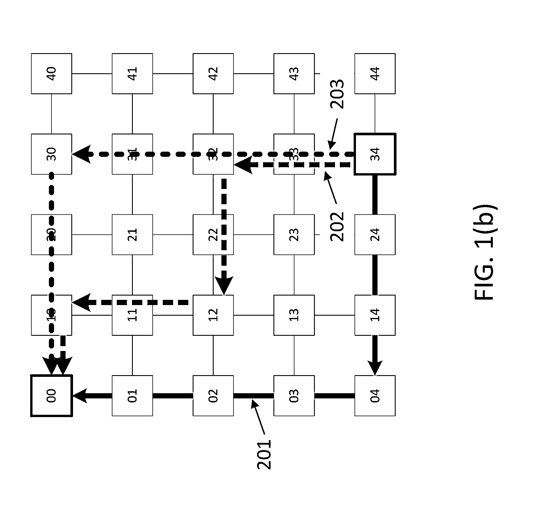 STREAMING BRIDGE DESIGN WITH HOST INTERFACES AND NETWORK ON CHIP (NoC) LAYERS