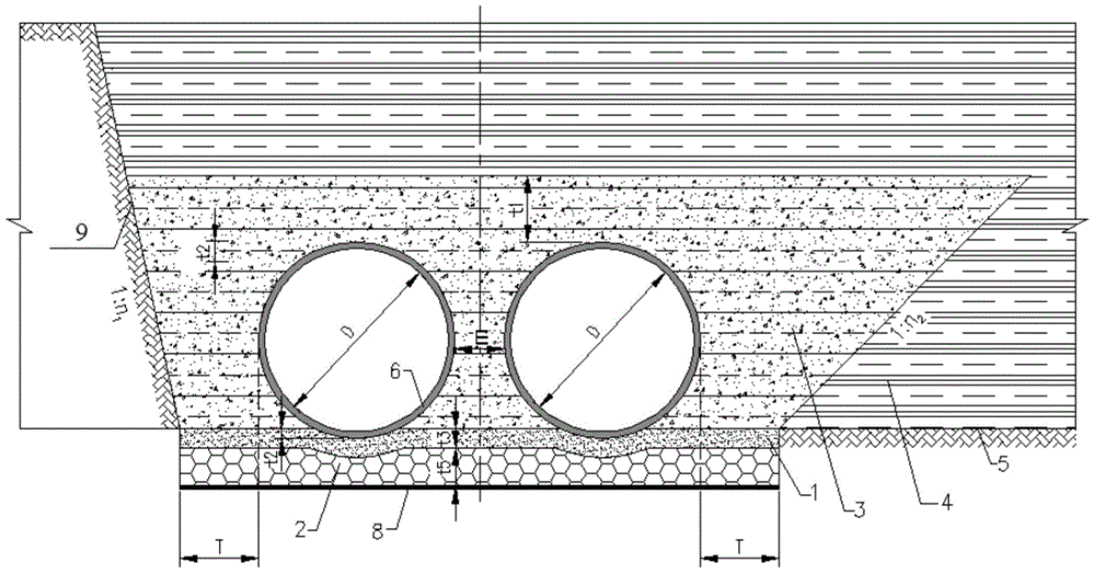 Corrugated steel tube culvert filling structure and filling method thereof