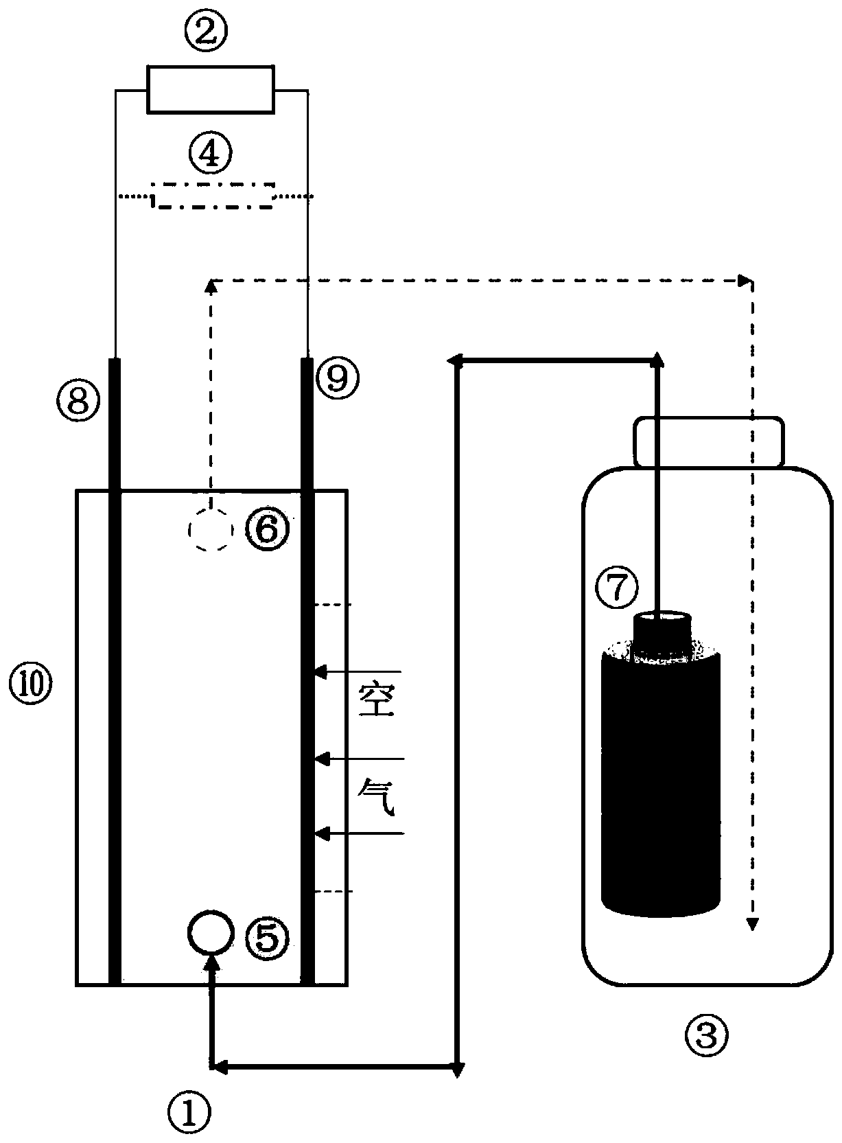 Water treatment and recovery device and water treatment and recovery method based on metal-air battery