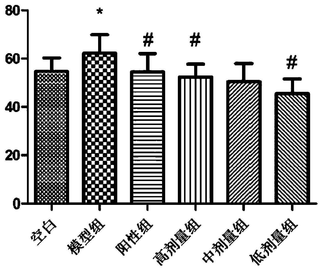 Application of Yao medicine Herba Pileae Cavaleriei extract in preparation of drug for treating pneumonia caused by klebsiella pneumonia infection