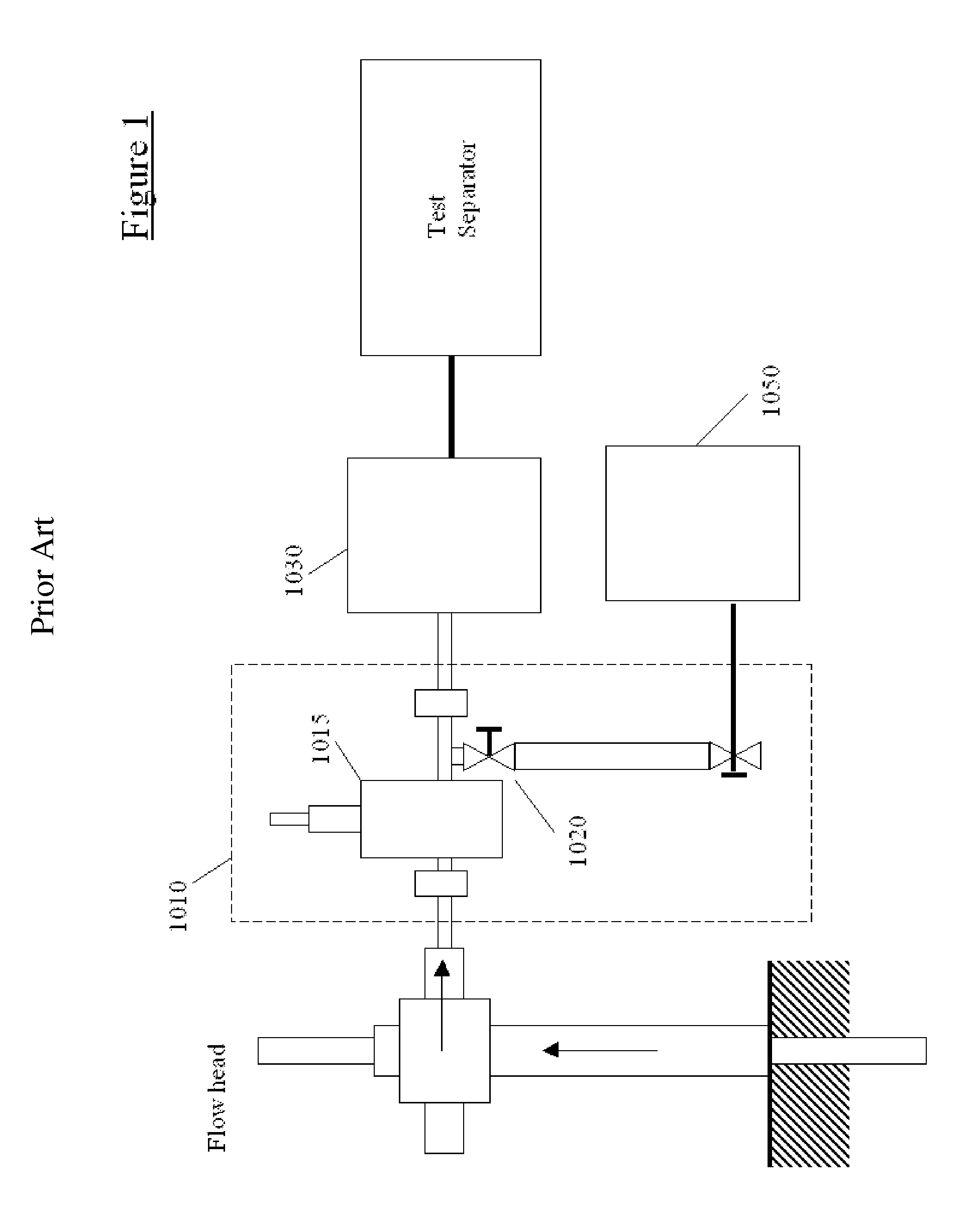 Isokinetic sampling