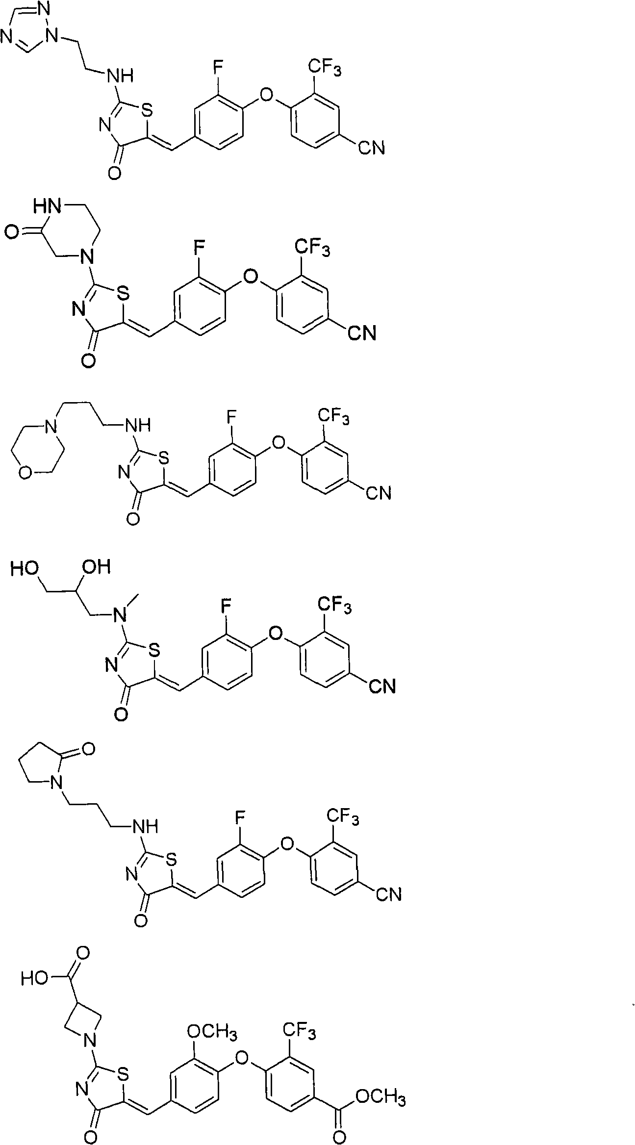 Substituted phenoxy aminothiazolones as estrogen related receptor-alpha modulators