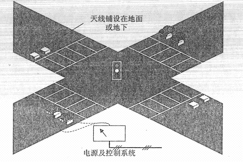 Method and system for charging electric vehicle on road