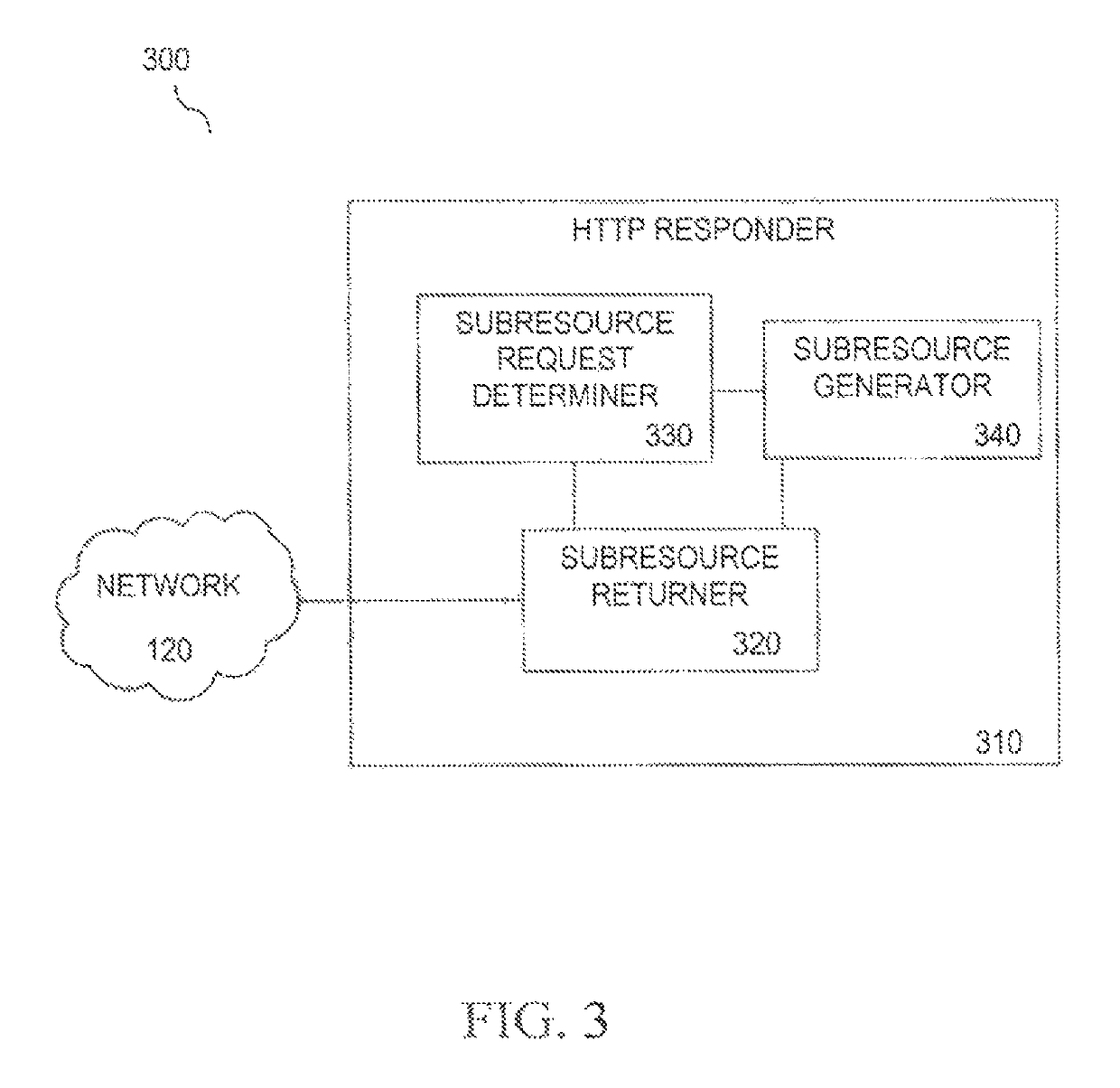 Reduced latency for subresource transfer