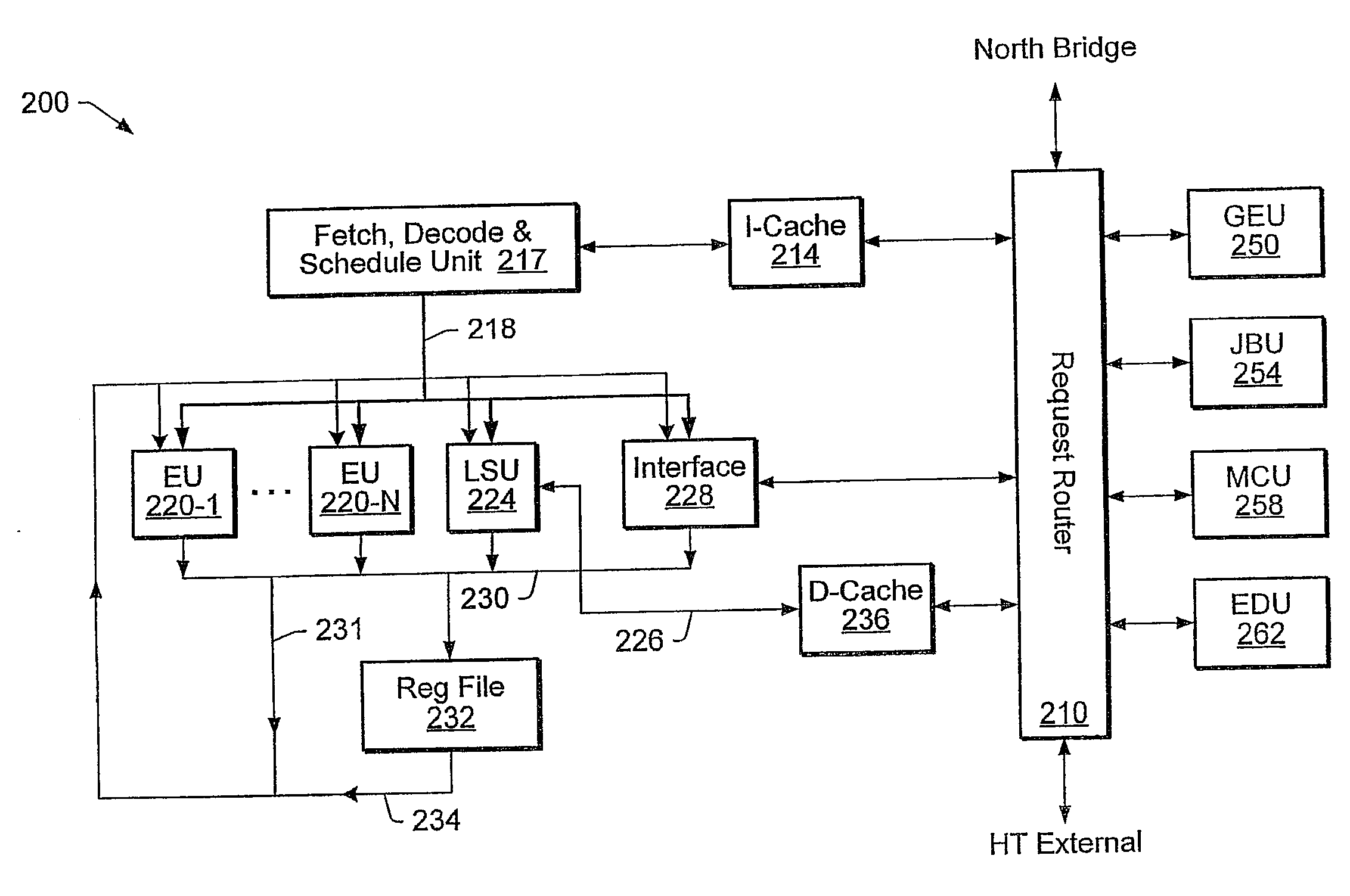 Unified Processor Architecture For Processing General and Graphics Workload