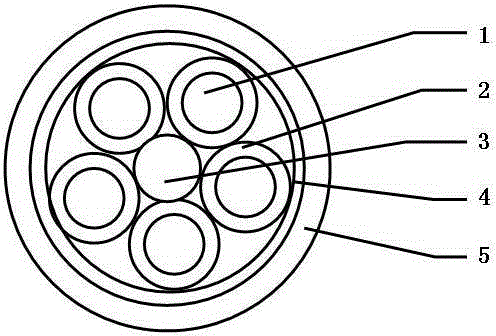 Tubular ventilation cooling type five-core flexible cable and manufacturing method thereof