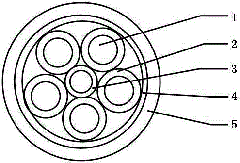 Tubular ventilation cooling type five-core flexible cable and manufacturing method thereof