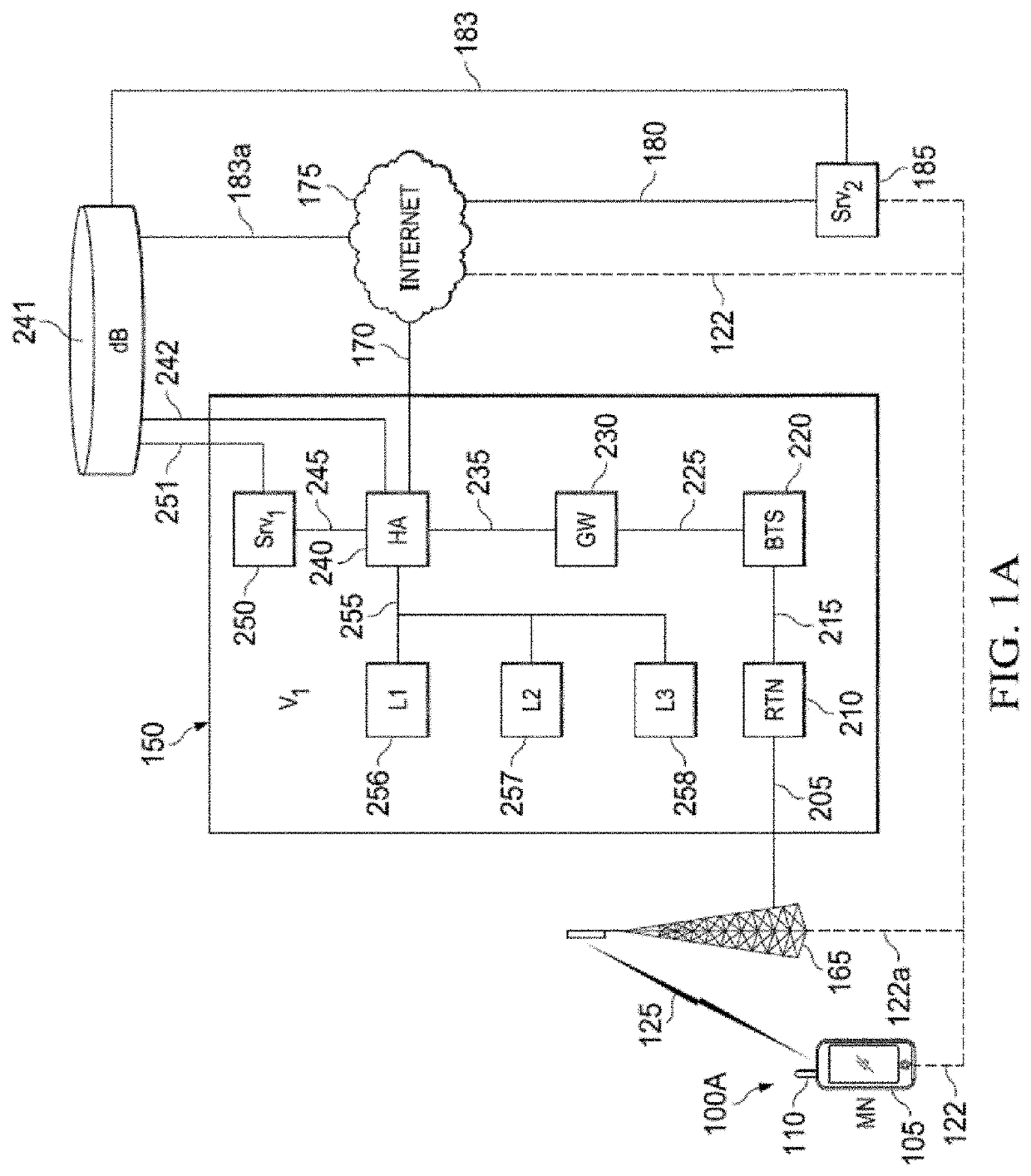 System and method for determining rankings, searching, and generating reports of profiles and personal information