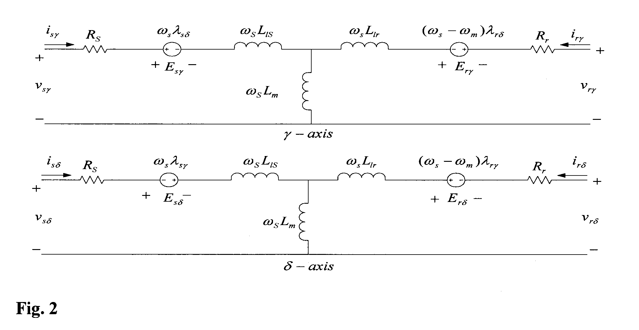 Method and system for controlling a doubly-fed induction machine