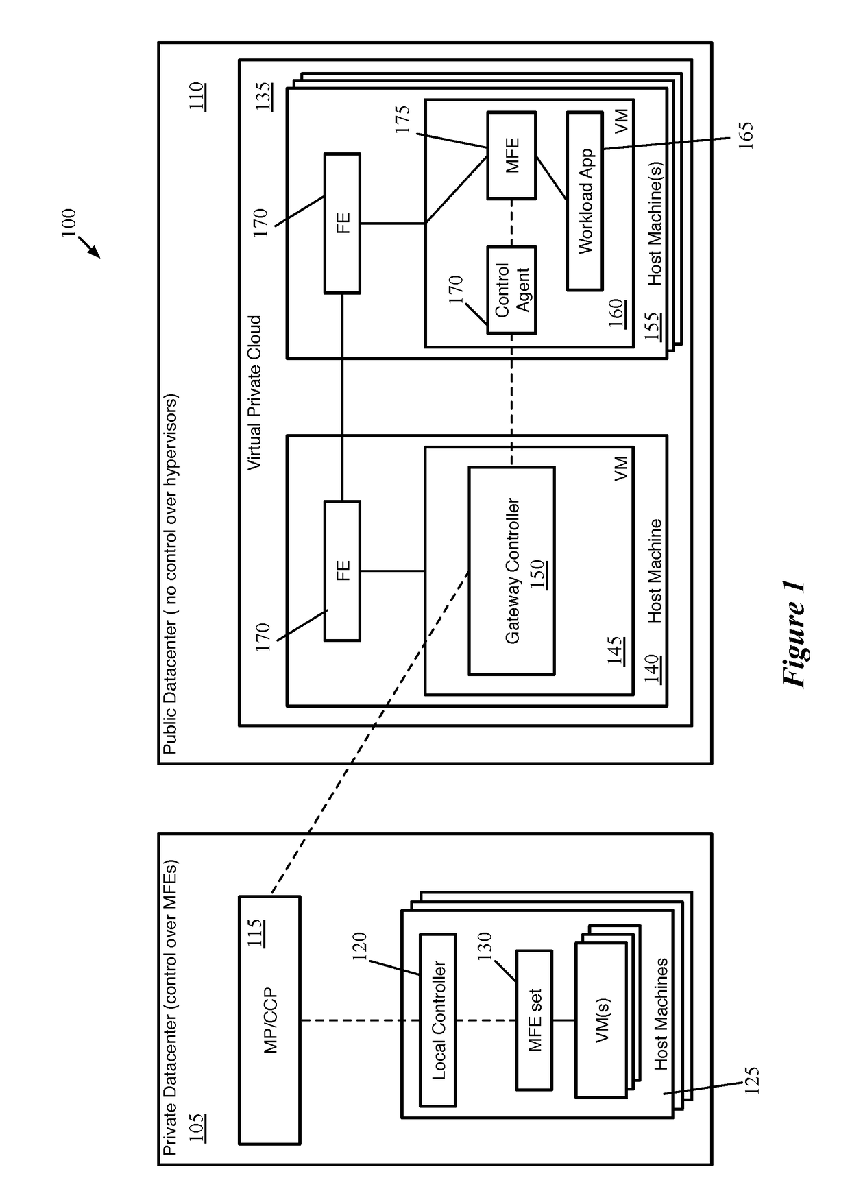 Use of Public Cloud Inventory Tags to Configure Data Compute Node for Logical Network