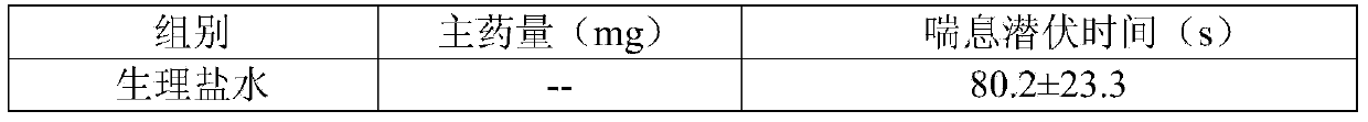 Compound cold medicinal composition containing bilastine