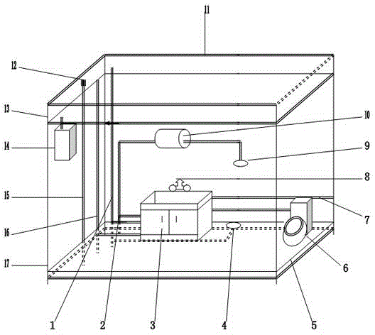 High-performance building comprehensive water saving setup