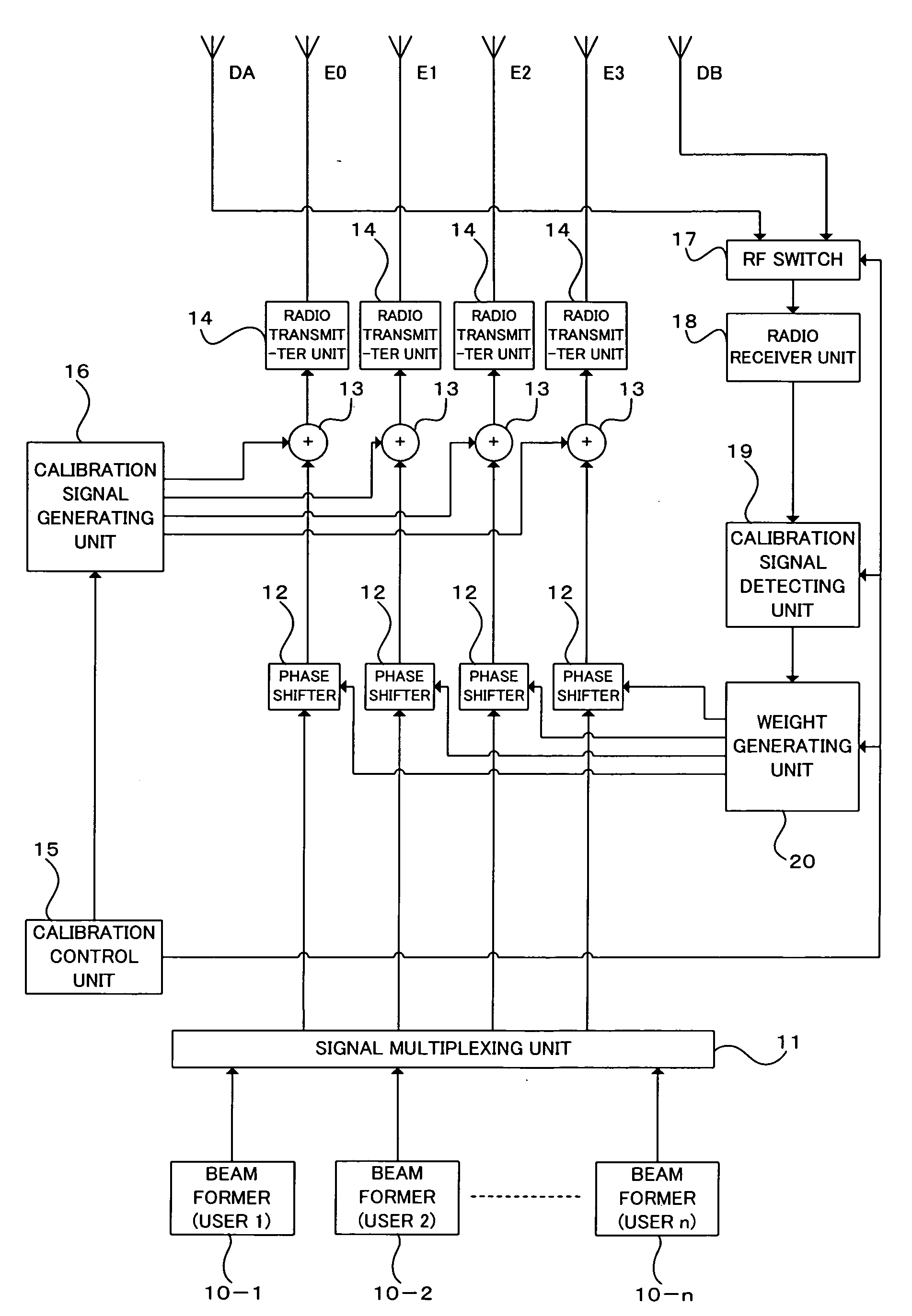 Array antenna calibration apparatus and method