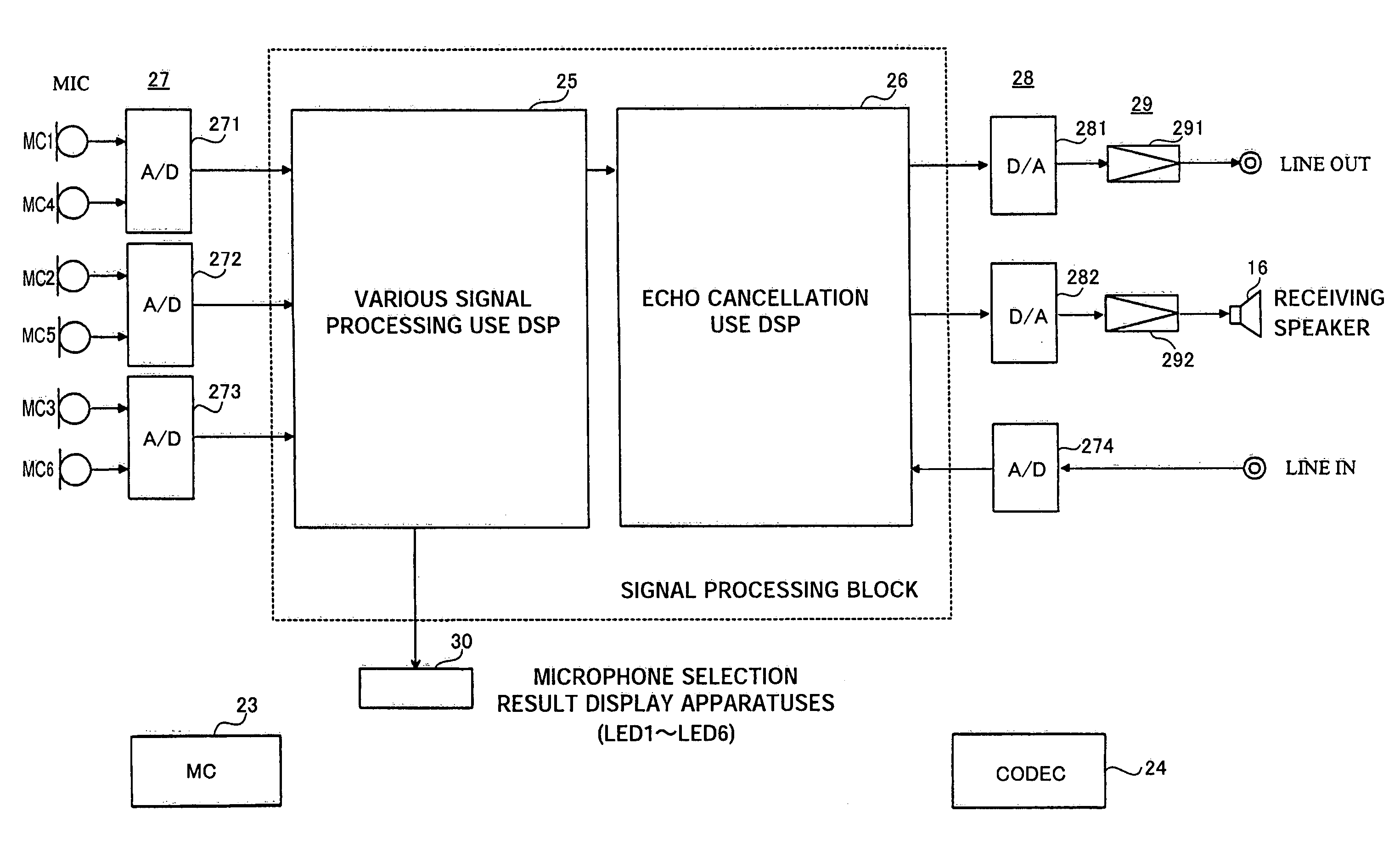 Sound pickup apparatus and echo cancellation processing method