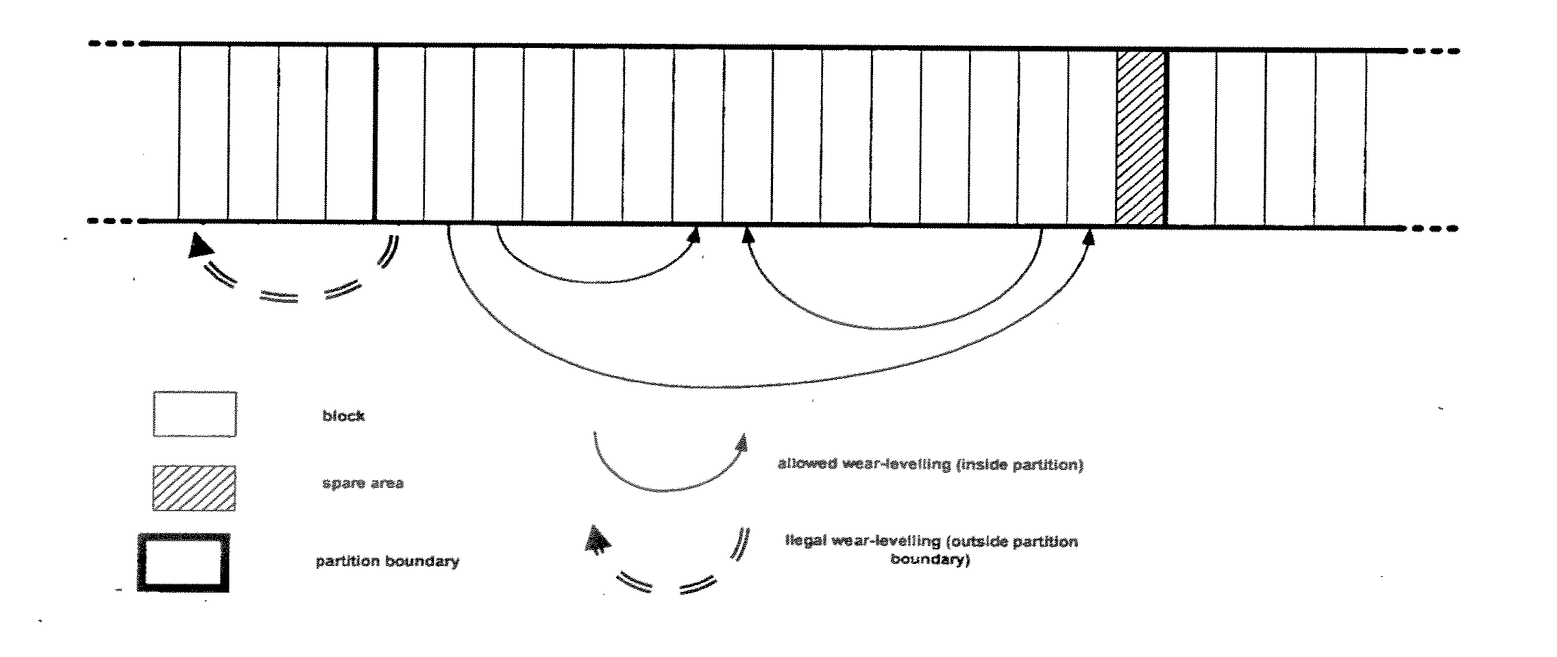 Method For Utilizing A Memory Interface To Control Partitioning Of A Memory Module