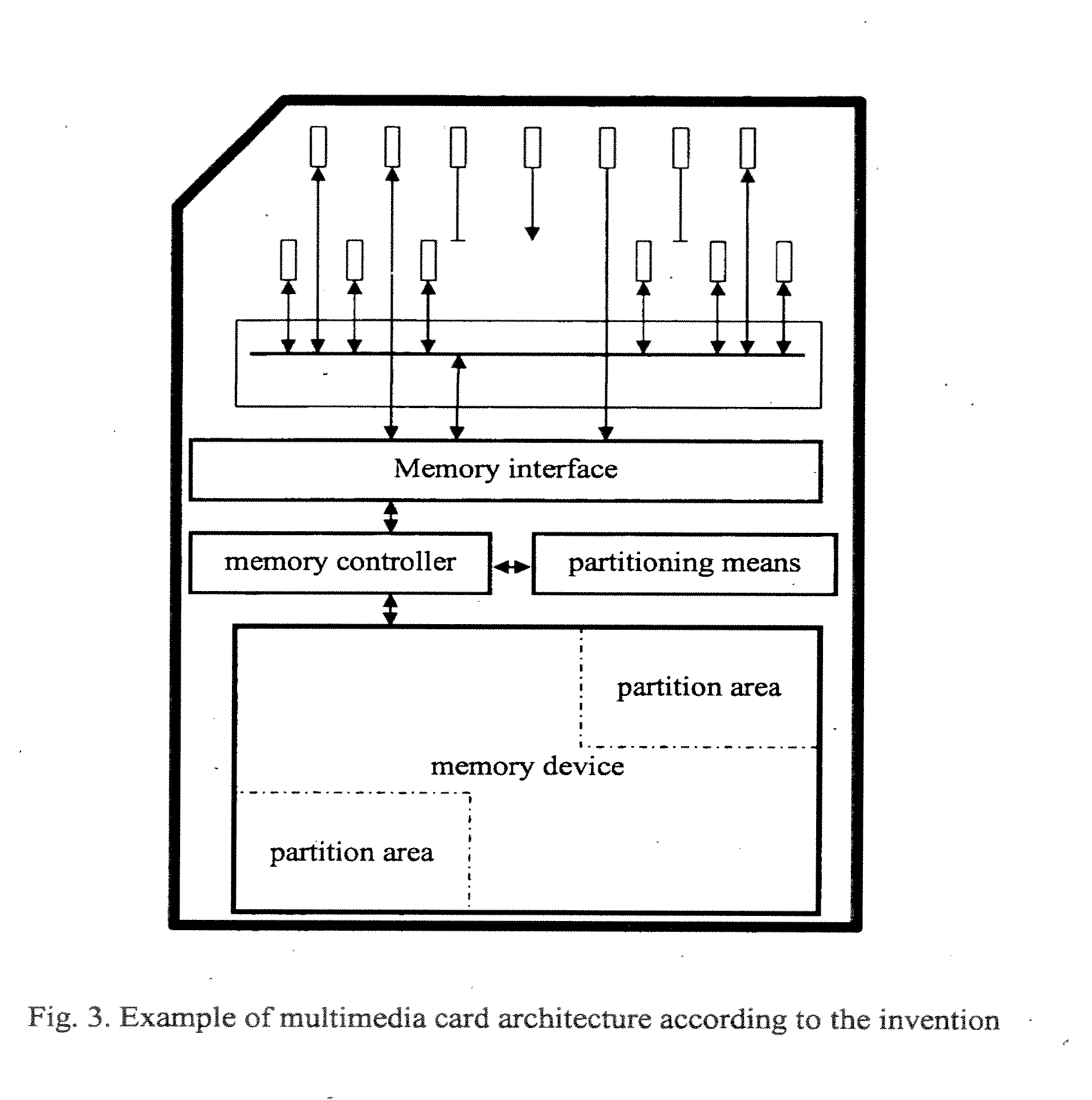 Method For Utilizing A Memory Interface To Control Partitioning Of A Memory Module