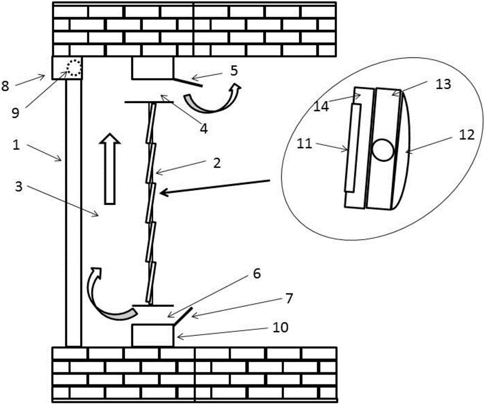 Trombe curtain wall suitable for subtropical area