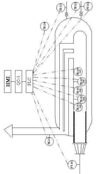 Optimization operation monitoring method of heating furnace