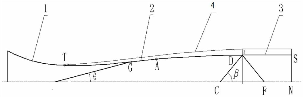 A supersonic integrated nozzle design method