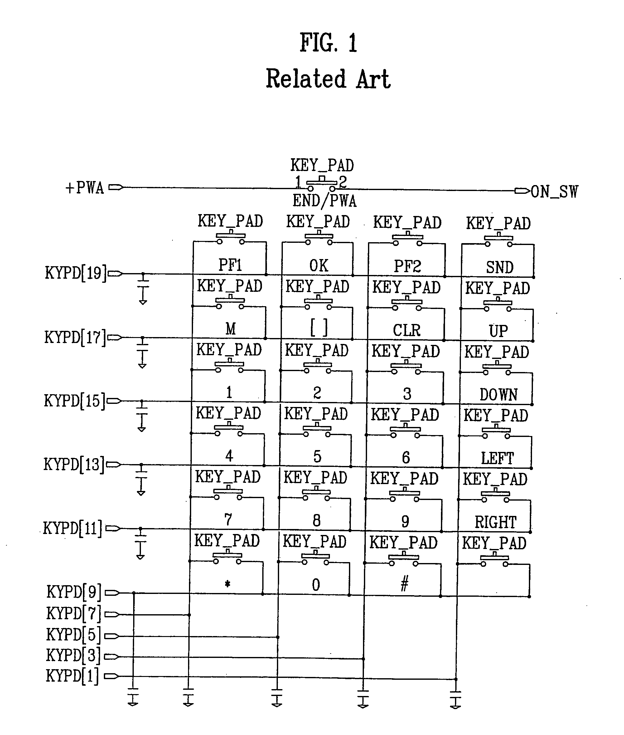 Key sensor in mobile station