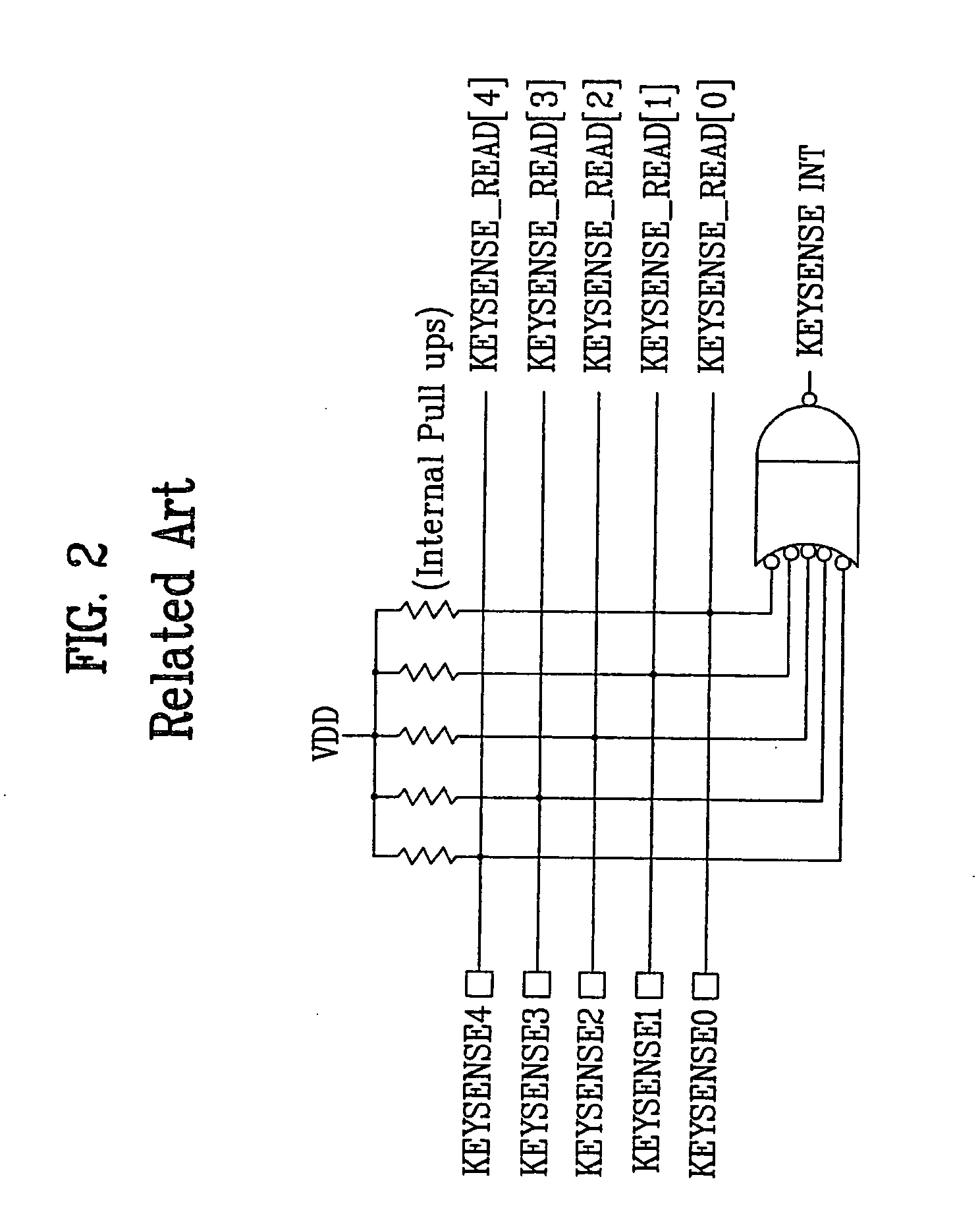 Key sensor in mobile station