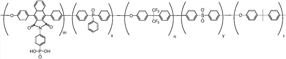 Phosphorus-containing and fluorine-containing polyarylether/nanometer hydroxyapatite composite material, and preparation method and application thereof in dental implant