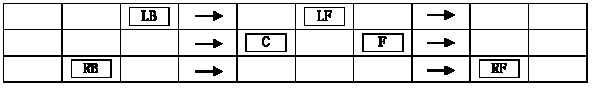 Method for determining minimum distance of road intersections in harbor district