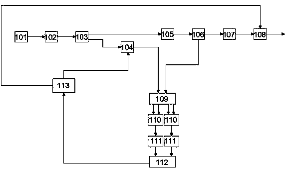 Voice coherent laser radar interception method and device for motion Doppler frequency shift compensation