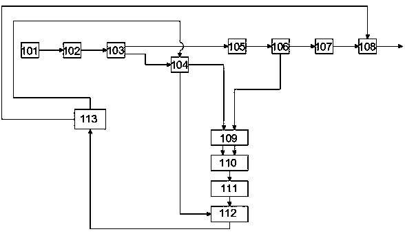 Voice coherent laser radar interception method and device for motion Doppler frequency shift compensation