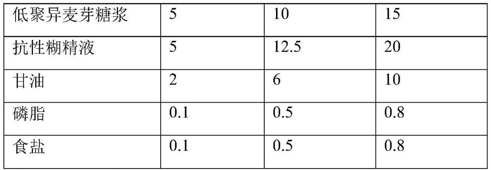 Dried crayfish nut stick as well as preparation method and application thereof