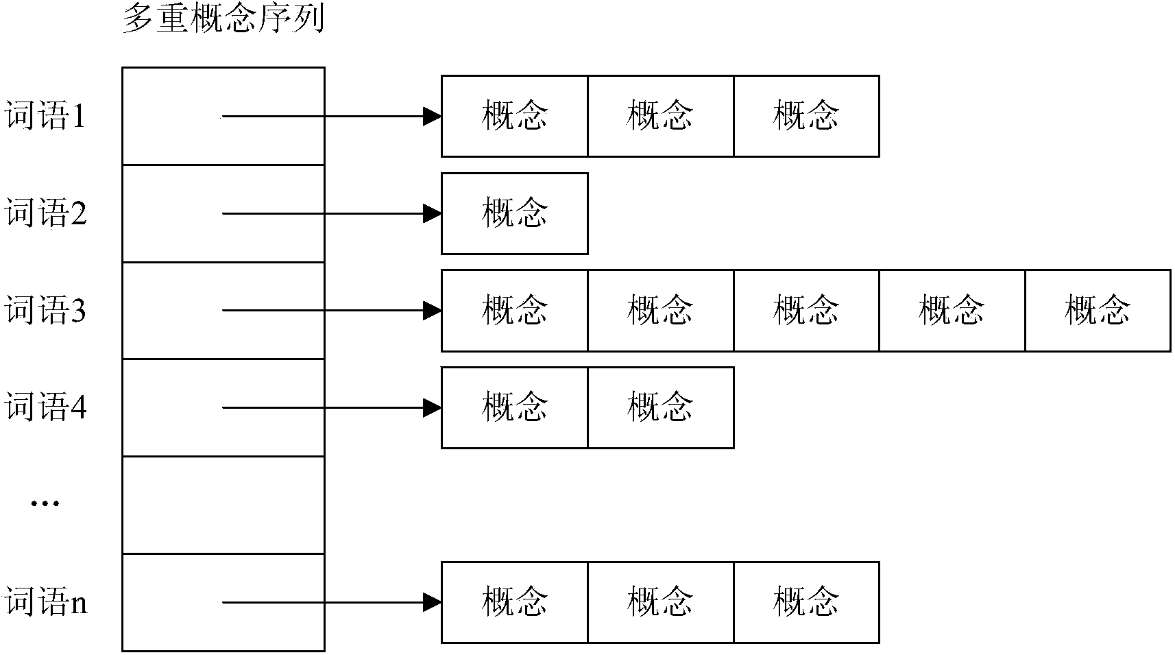 Cross-linguistic electronic text plagiarism detection system and detection method