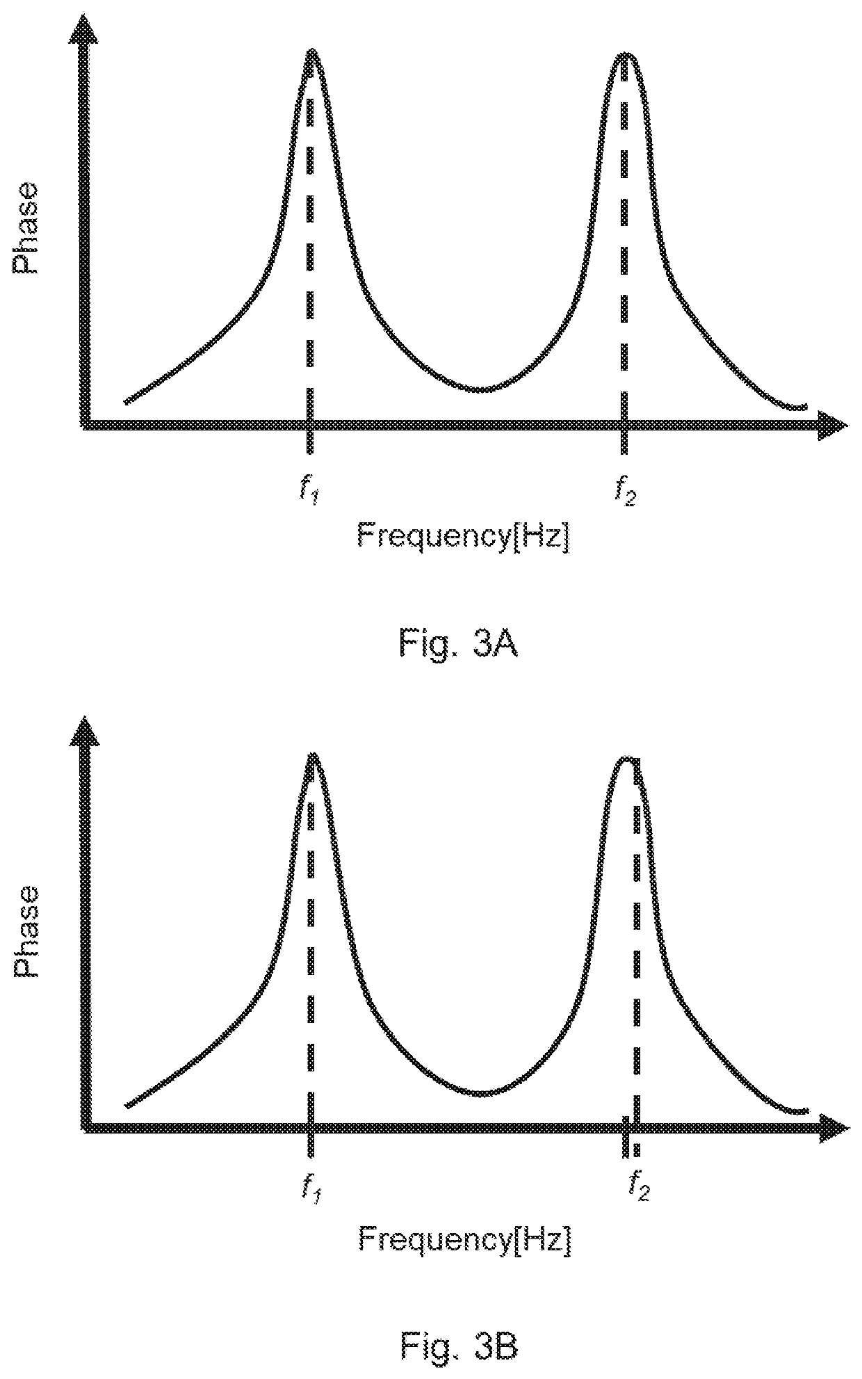 Piezoelectric apparatus for motorization