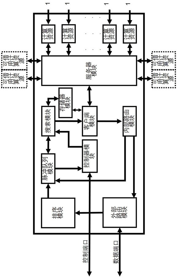 Reconfigurable autonomous learning spiking neural network processor