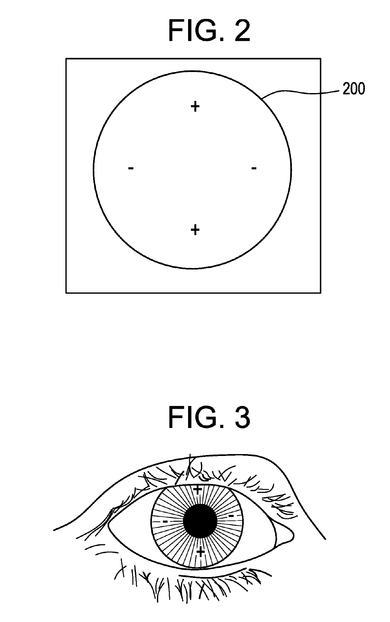 Method and means for evaluating toric contact lens rotational stability