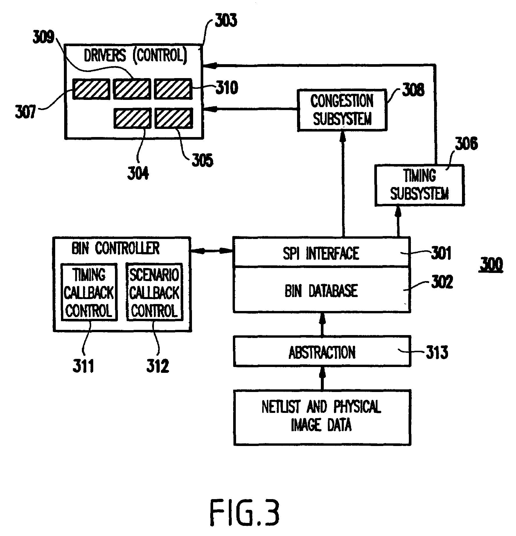 Method and apparatus for applying fine-grained transforms during placement synthesis interaction