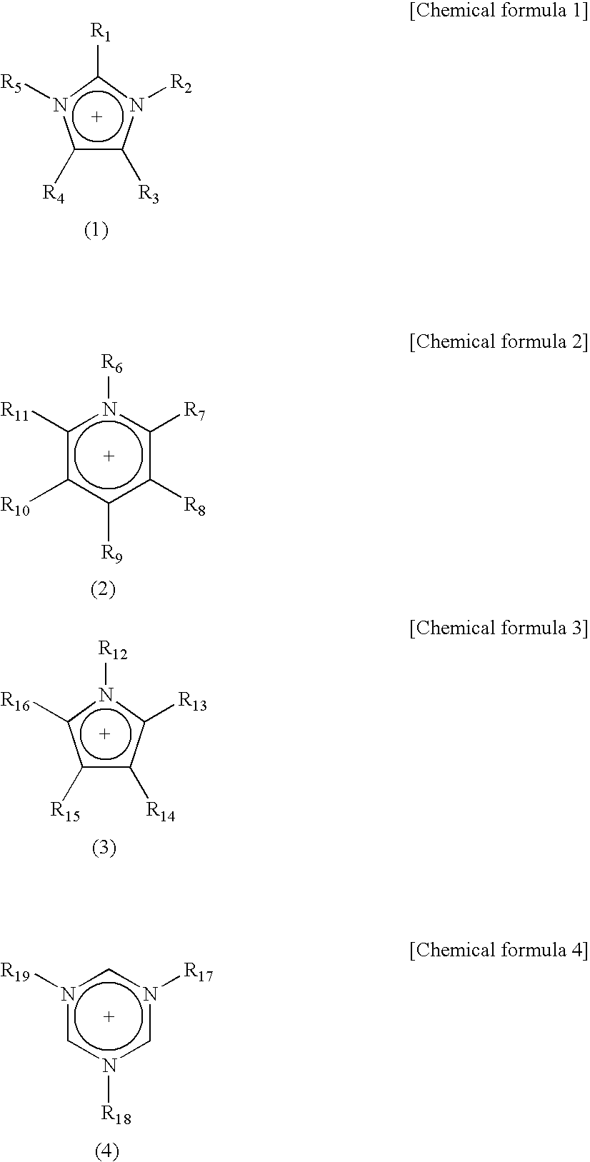 Ionic Liquid and Process for Producing the Same